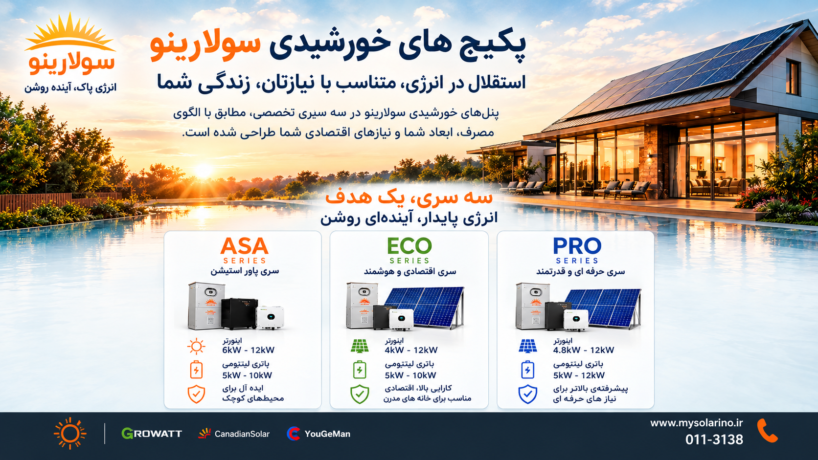 پکیجهای خورشیدی سولارینو؛ استقلال در انرژی، متناسب با نیاز شما
